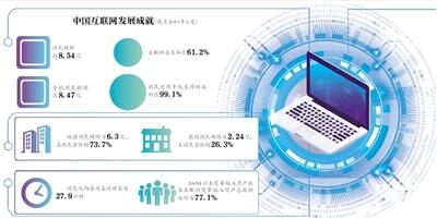 從引進者走向引領(lǐng)者——中國接入國際互聯(lián)網(wǎng)25周年的歷程與展望