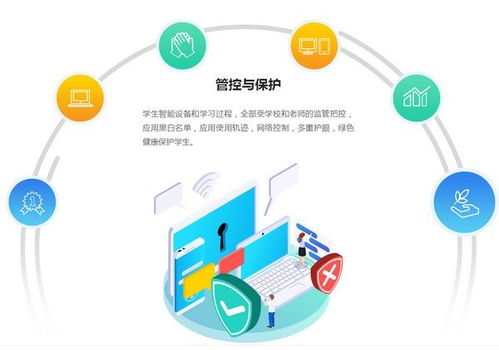 讀書郎智慧課堂桌面版 互聯(lián)網(wǎng)接入與服務體系解析